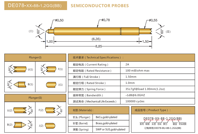 DE0.78mm探針，雙頭探針，華榮華BGA探針廠家